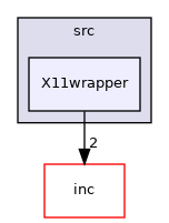 src/X11wrapper